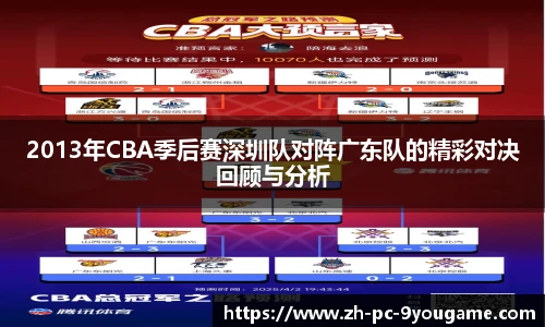 2013年CBA季后赛深圳队对阵广东队的精彩对决回顾与分析